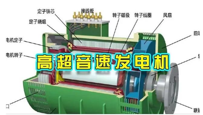 渝北颠覆你对发电方式的认知！中国革命性发电机公开揭秘 